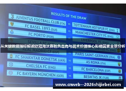 从关键数据指标解读欧冠淘汰赛胜负走向与战术价值核心影响因素全景分析 从关键数据指标解读欧冠淘汰赛胜负走向与战术价值核心影响因素全景分析