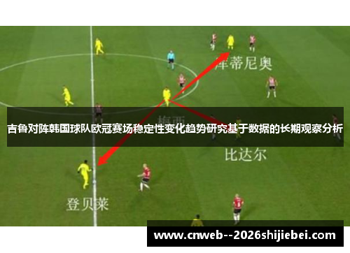 吉鲁对阵韩国球队欧冠赛场稳定性变化趋势研究基于数据的长期观察分析 吉鲁对阵韩国球队欧冠赛场稳定性变化趋势研究基于数据的长期观察分析
