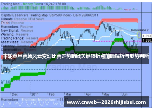 本轮意甲赛场风云变幻比赛走势暗藏关键转折点前瞻解析与形势判断 本轮意甲赛场风云变幻比赛走势暗藏关键转折点前瞻解析与形势判断