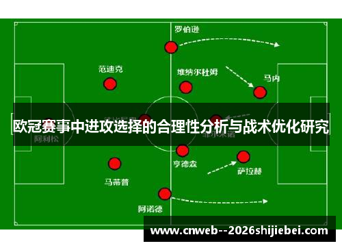 欧冠赛事中进攻选择的合理性分析与战术优化研究 欧冠赛事中进攻选择的合理性分析与战术优化研究