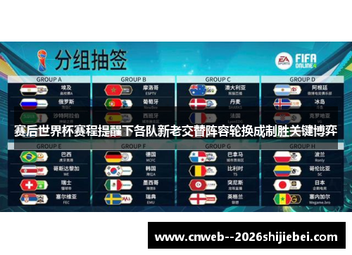 赛后世界杯赛程提醒下各队新老交替阵容轮换成制胜关键博弈 赛后世界杯赛程提醒下各队新老交替阵容轮换成制胜关键博弈