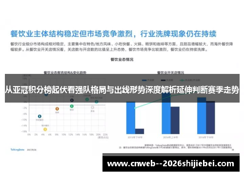 从亚冠积分榜起伏看强队格局与出线形势深度解析延伸判断赛季走势 从亚冠积分榜起伏看强队格局与出线形势深度解析延伸判断赛季走势