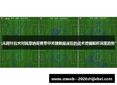 从阿什拉夫对阵摩纳哥看意甲关键数据背后的战术逻辑解析深度趋势 从阿什拉夫对阵摩纳哥看意甲关键数据背后的战术逻辑解析深度趋势
