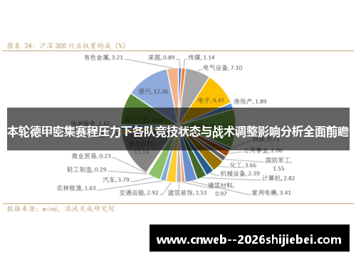 本轮德甲密集赛程压力下各队竞技状态与战术调整影响分析全面前瞻 本轮德甲密集赛程压力下各队竞技状态与战术调整影响分析全面前瞻