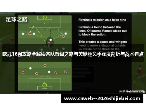 欧冠16强攻略全解读各队晋级之路与关键胜负手深度剖析与战术看点 欧冠16强攻略全解读各队晋级之路与关键胜负手深度剖析与战术看点