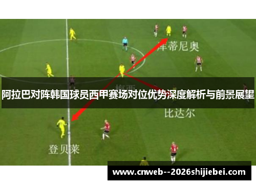 阿拉巴对阵韩国球员西甲赛场对位优势深度解析与前景展望