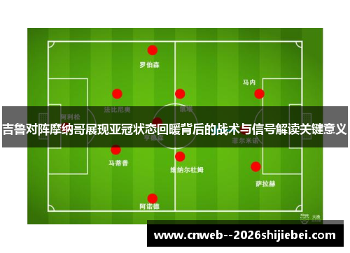 吉鲁对阵摩纳哥展现亚冠状态回暖背后的战术与信号解读关键意义